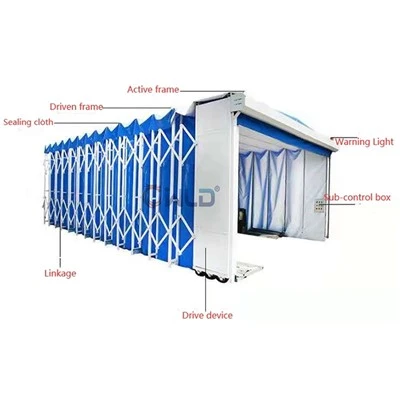 Cabine de pulvérisation rétractable à vendre